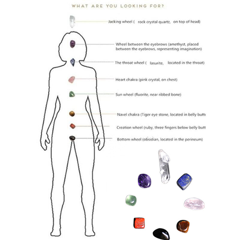 7 Chakra Rare Crystal Natural Quartz Reiki Balance Tumbled Stone Set W/ Pouch US