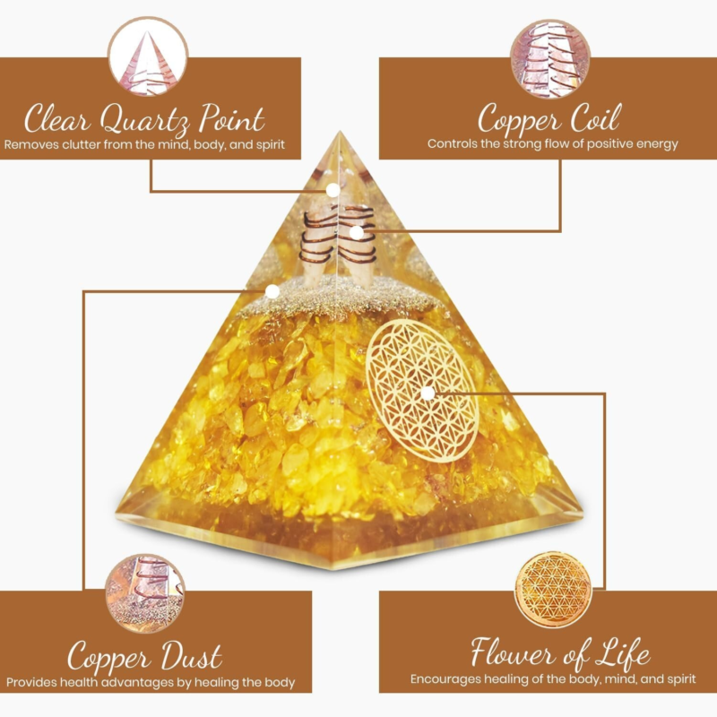 Citrine Orgonite Pyramid EMF Orgone Healing Crystal Meditation Positivity India