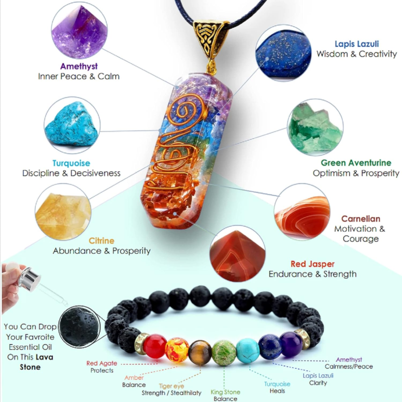 3 in 1 Orgone Pyramid for E-Energy Protection & Healing- Meditation Orgonite Pyr